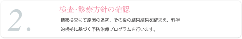 2.検査・診療方針の確認